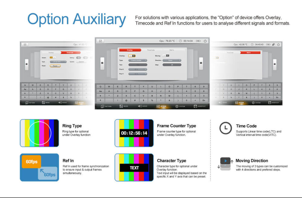AVMATRIX 12G-SDI 4K HDMI signal generator