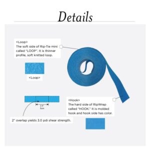 2" x 30' RIP-TIE RipWrap, 1 Roll, BLACK